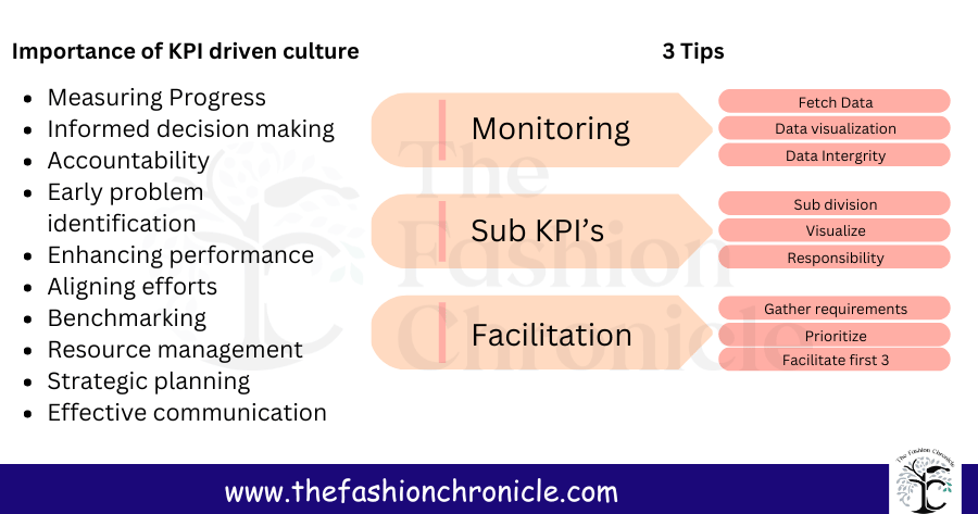 Importance of KPI driven approach and tops to improve KPI's without having technical knowledge